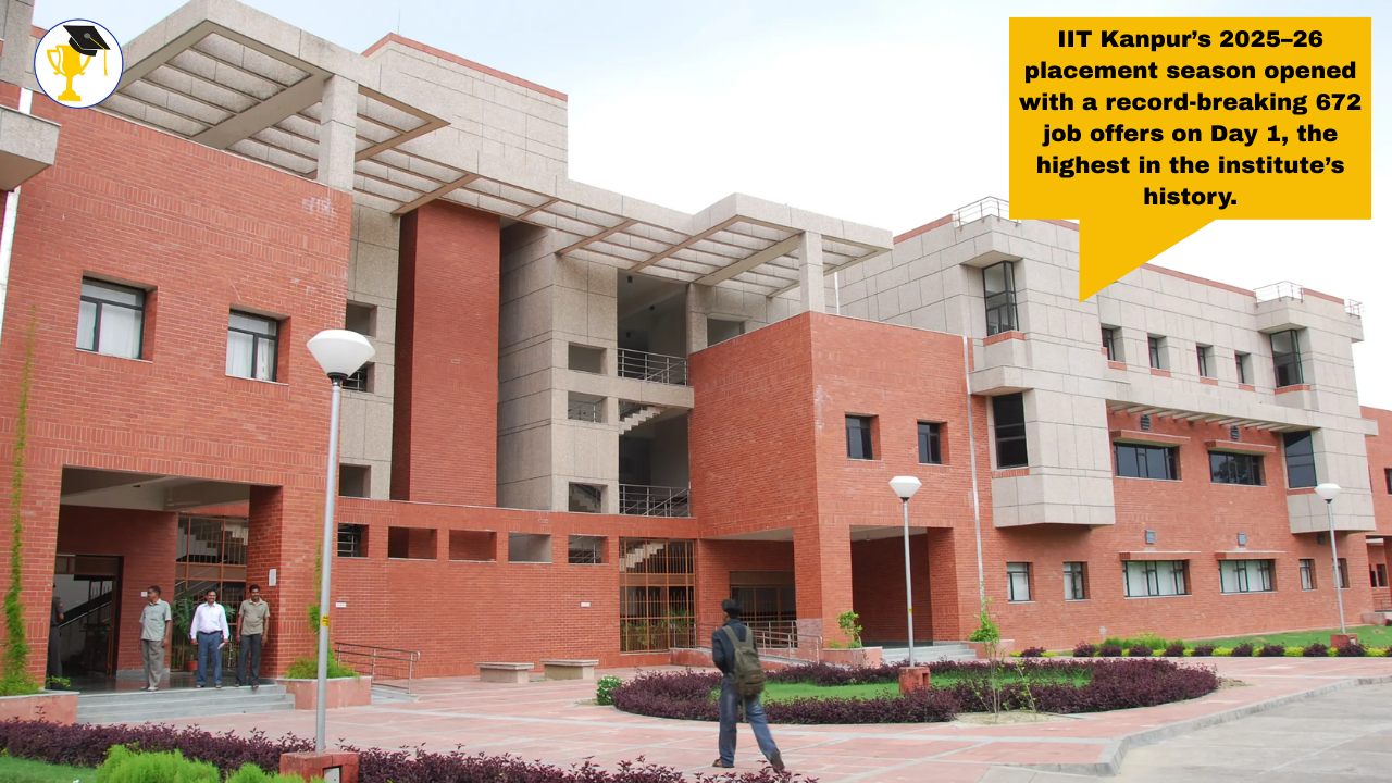 IIT Kanpur’s 2025-26 placement season opened with a record-breaking 672 job offers on Day 1, the highest in the institute’s history.